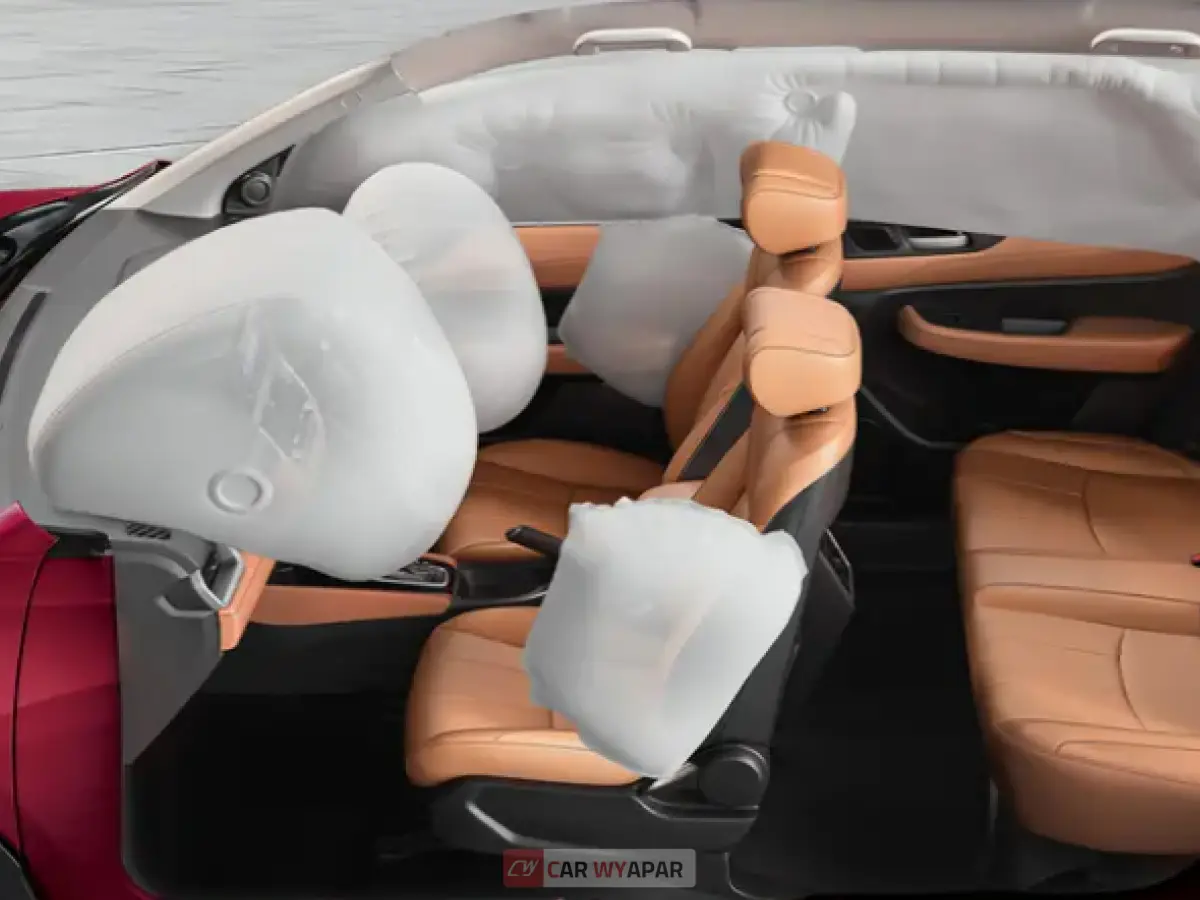 Honda Elevate Top Feature